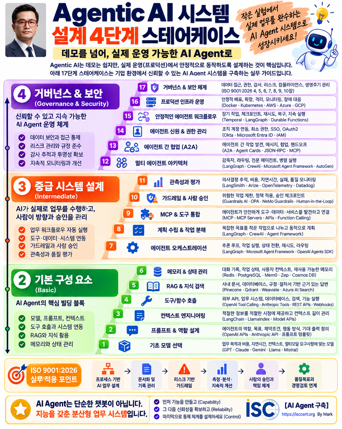 686EC2F5-D9A5-4039-BDB6-36EBEC7B8BBC.png