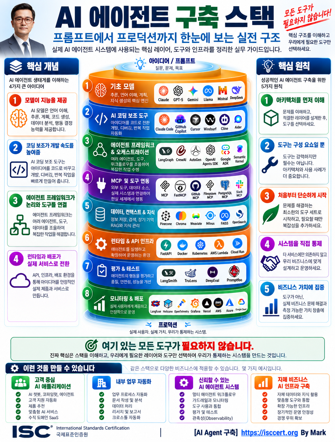 C98D4BAB-5D0F-476F-B0D9-E49CBC40E299.png
