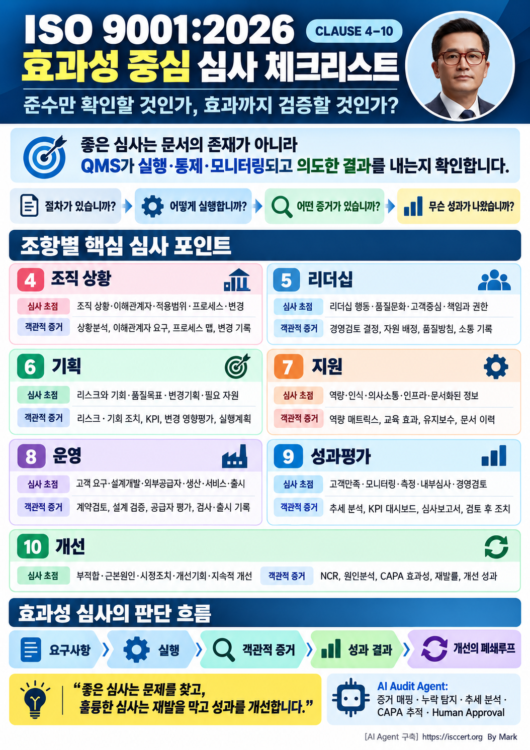 241C957C-FF6A-4099-ADE1-4E23F6F3C051.png