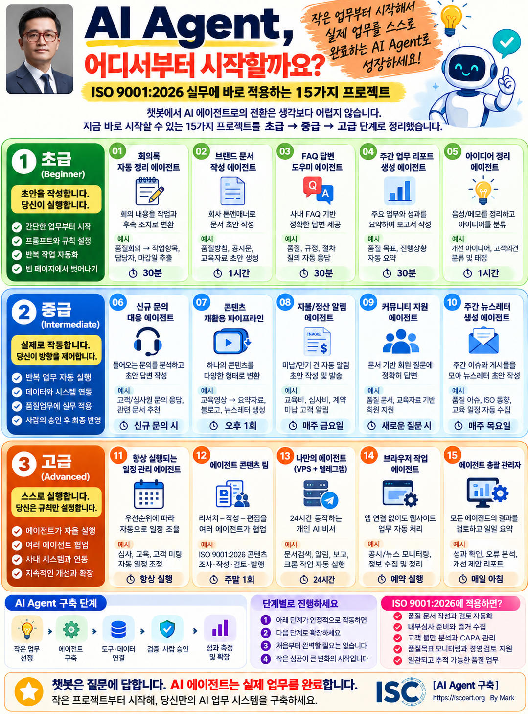 0507666A-4D24-4D16-AE67-1EE19640AC43.png