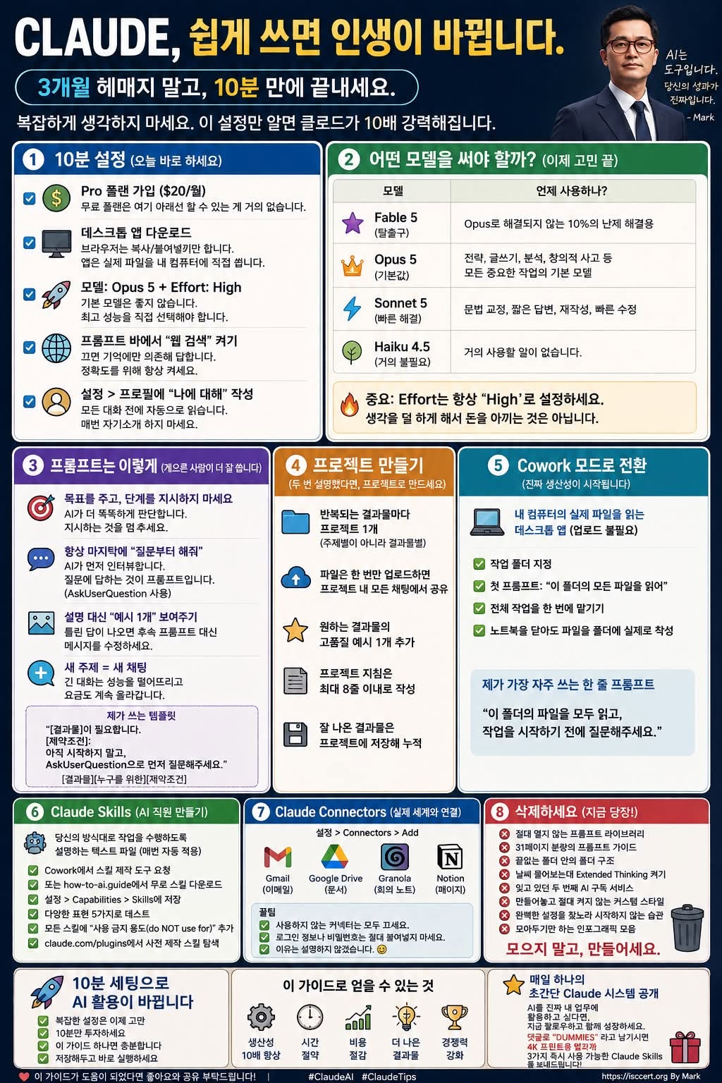 CLAUDE, 어렵게 쓰지 마세요 — 핵심만 10분 안에 인포그래픽