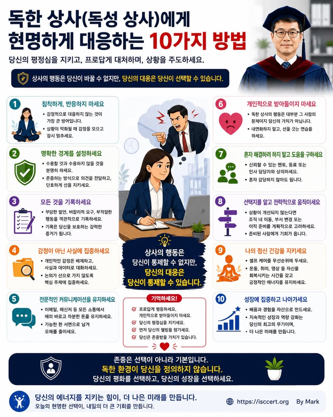 독한 상사는 바꿀 수 없어도, 인포그래픽