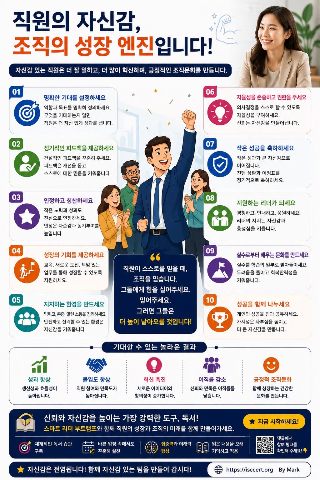 직원의 자신감은 — 조직의 가장 강력한 경쟁력입니다. 인포그래픽