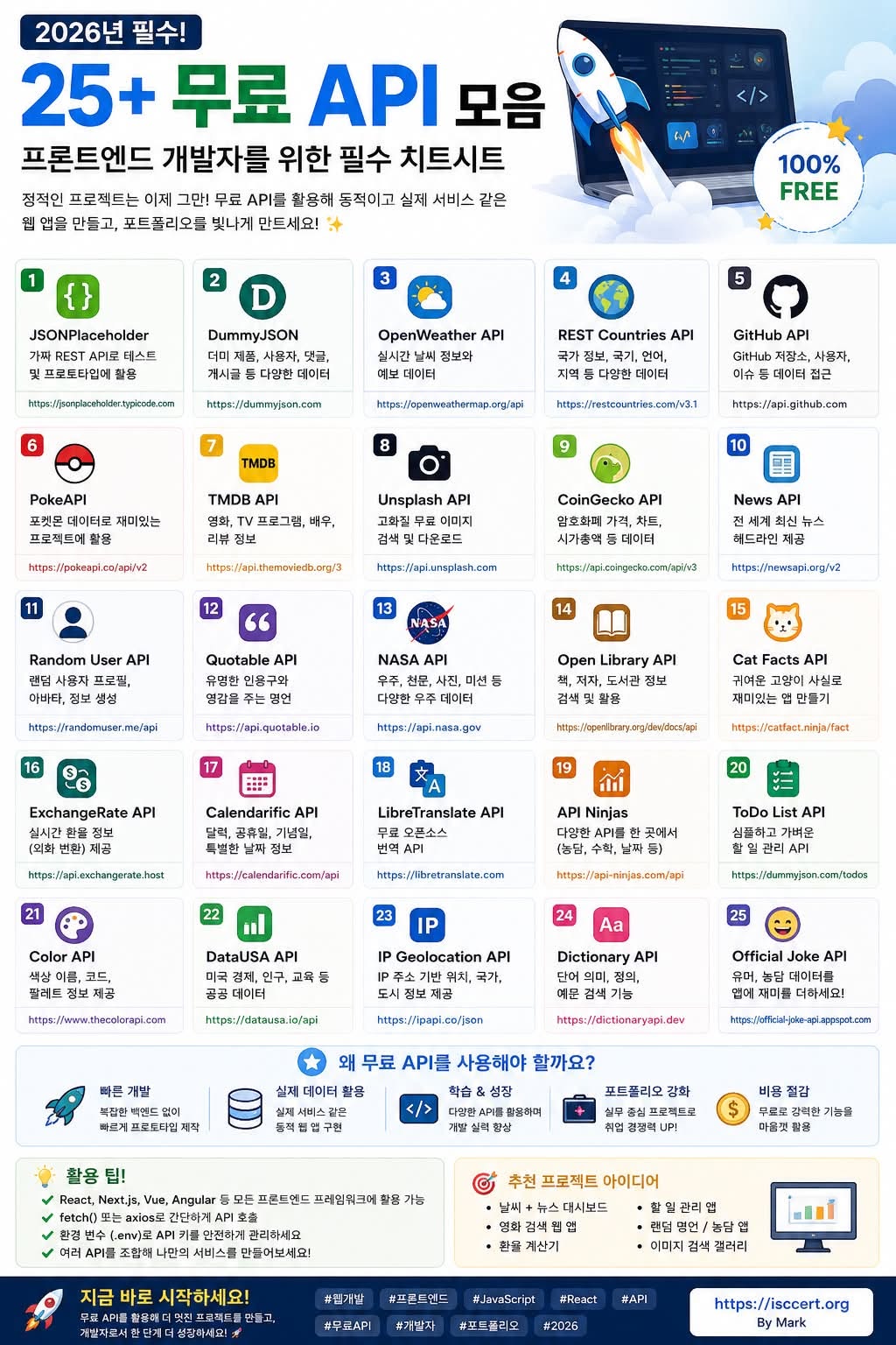 개발자의 경쟁력은 이제 ‘코드’만이 아닙니다. 인포그래픽
