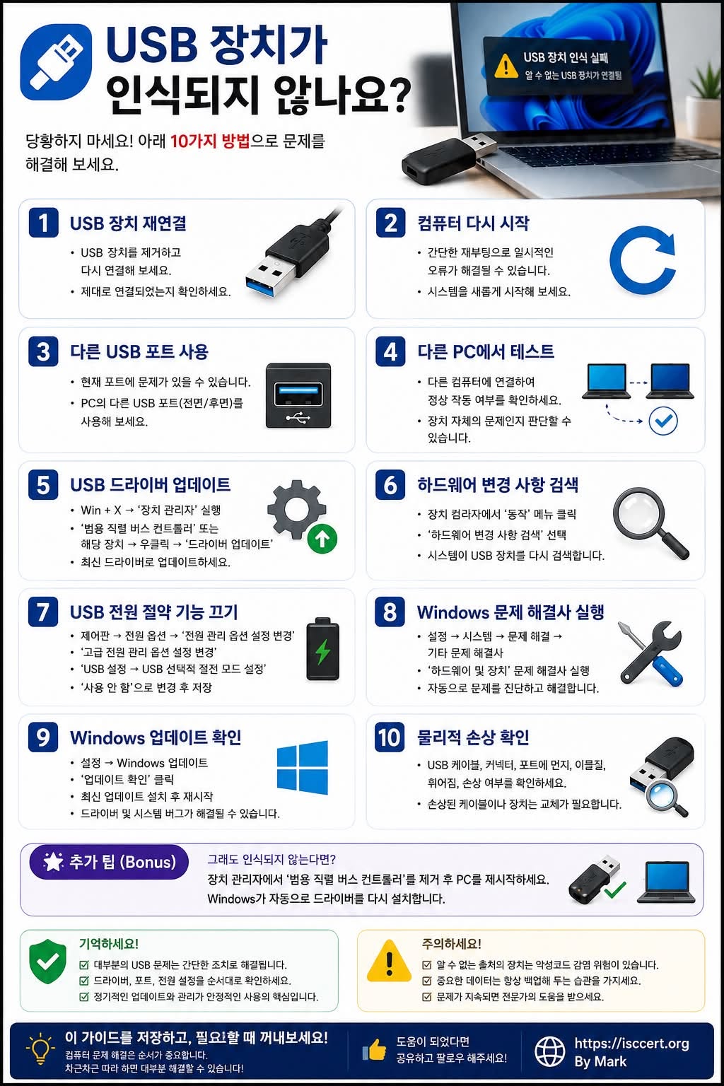 USB 장치가 인식되지 않나요? 인포그래픽