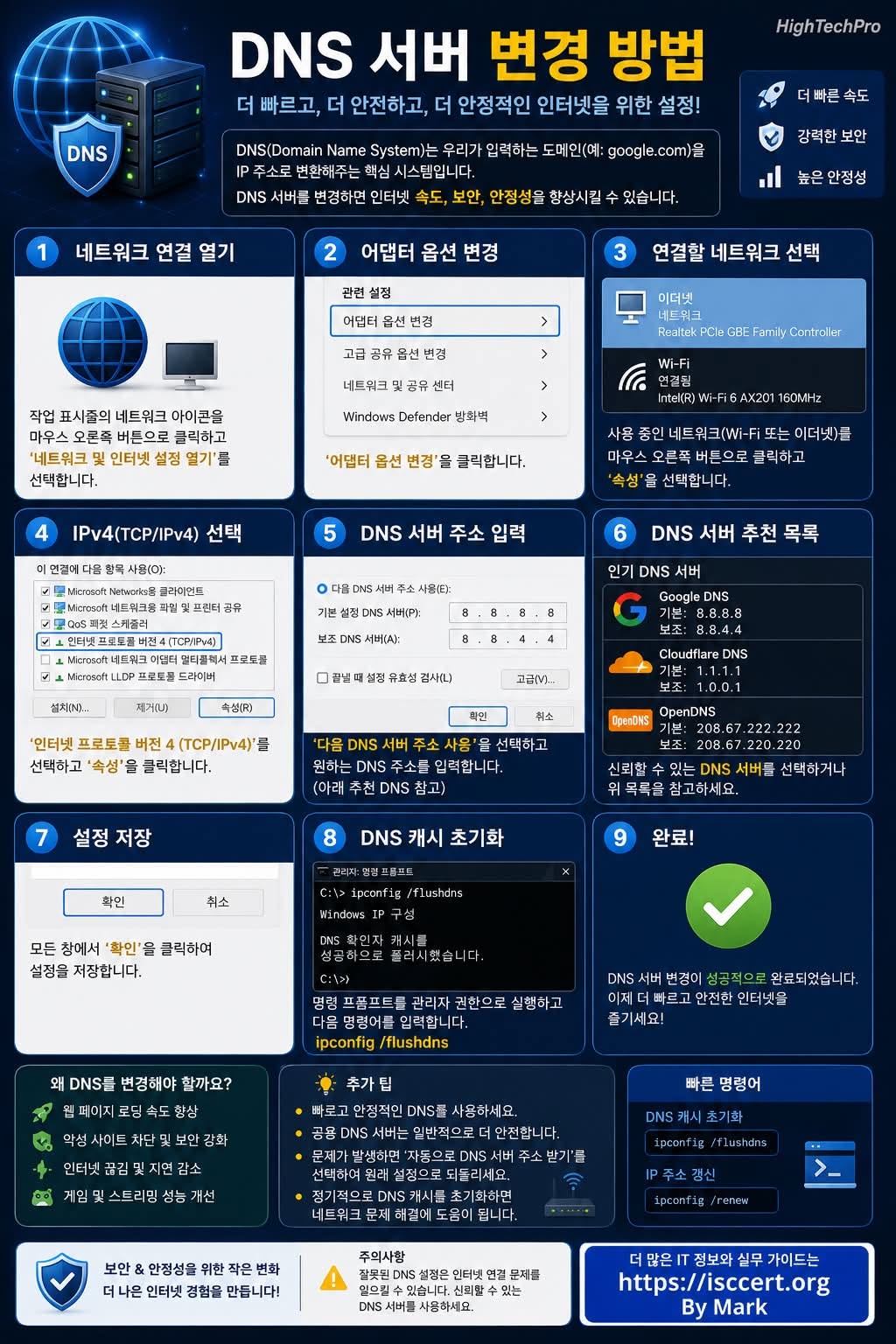 인터넷이 느리다면? DNS 서버를 바꿔보세요! 인포그래픽