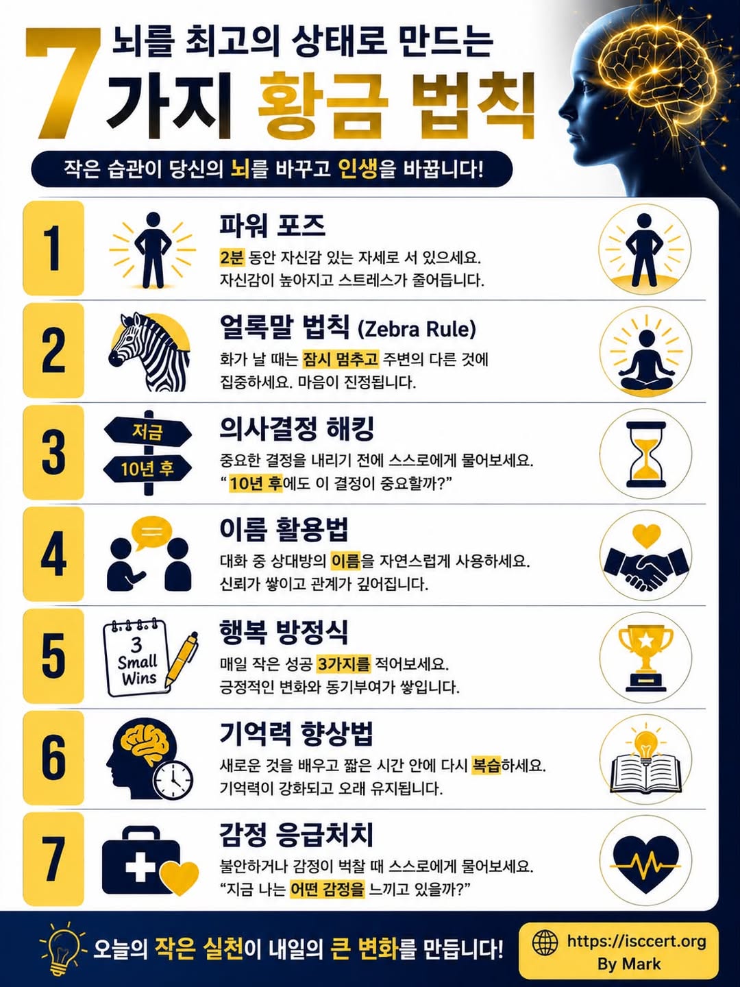 뇌의 잠재력을 깨우는 7가지 황금 법칙 인포그래픽