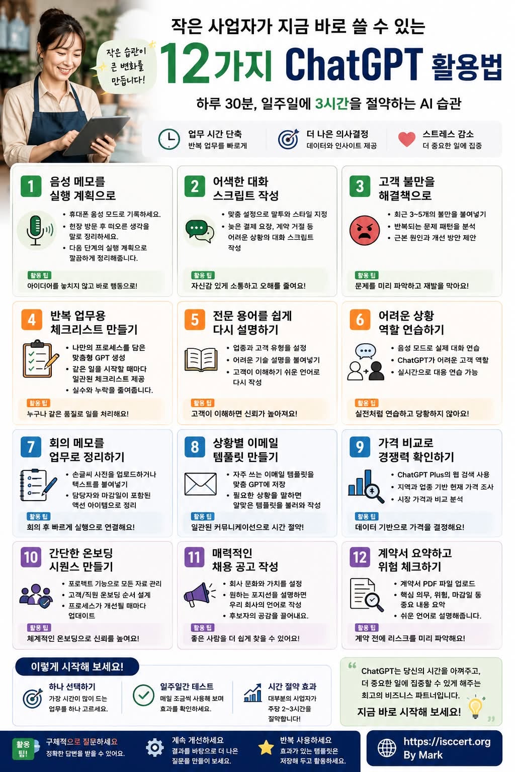작은 사업자를 위한 ChatGPT 활용법 12가지 인포그래픽
