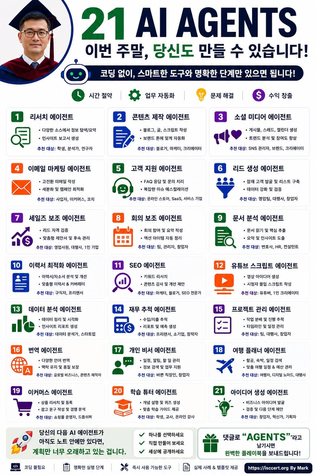 이번 주말, AI 에이전트 하나만 만들어도 업무가 달라집니다! 인포그래픽