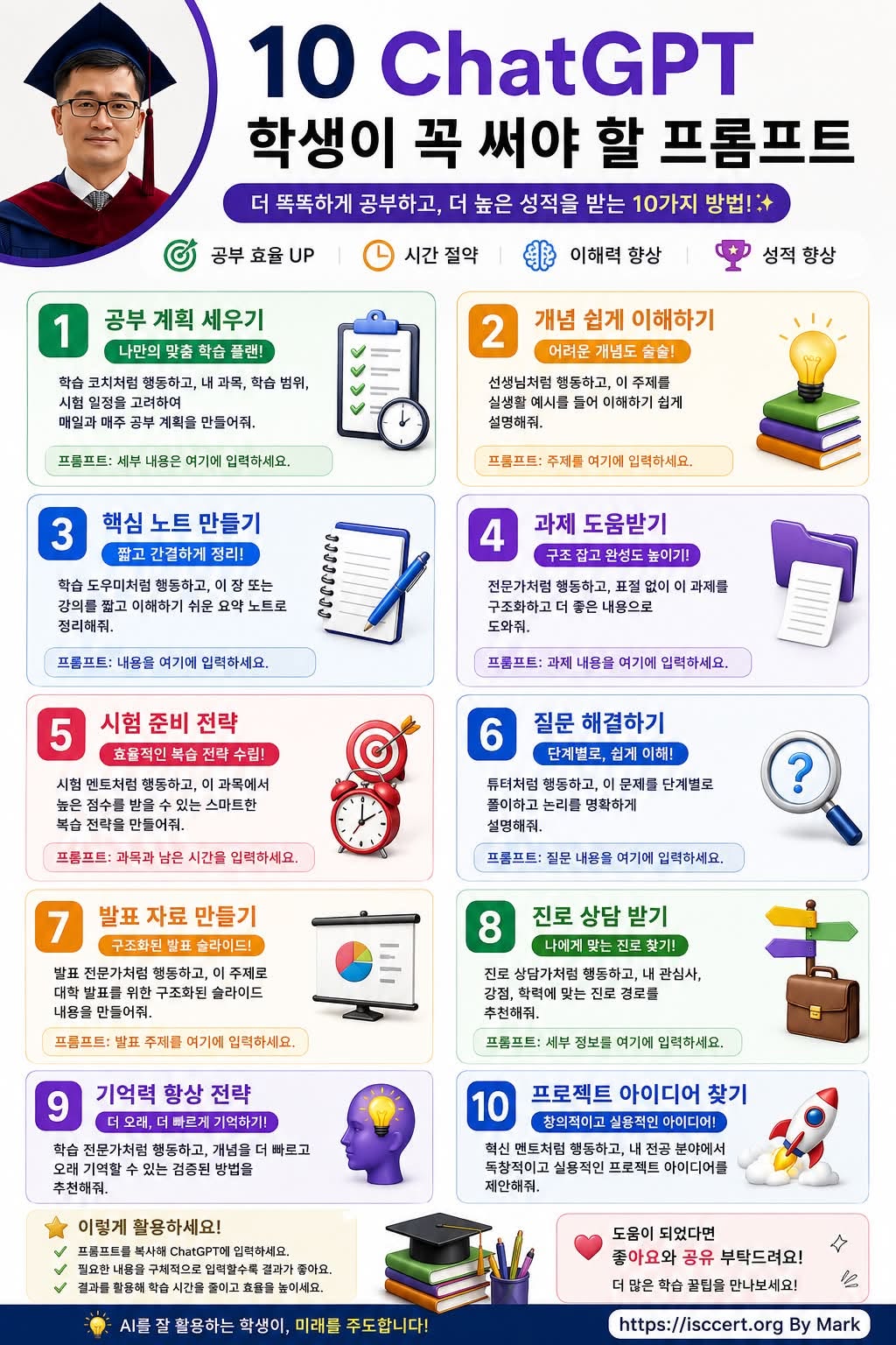 ChatGPT를 잘 쓰는 학생이, 더 빠르게 성장합니다! 인포그래픽