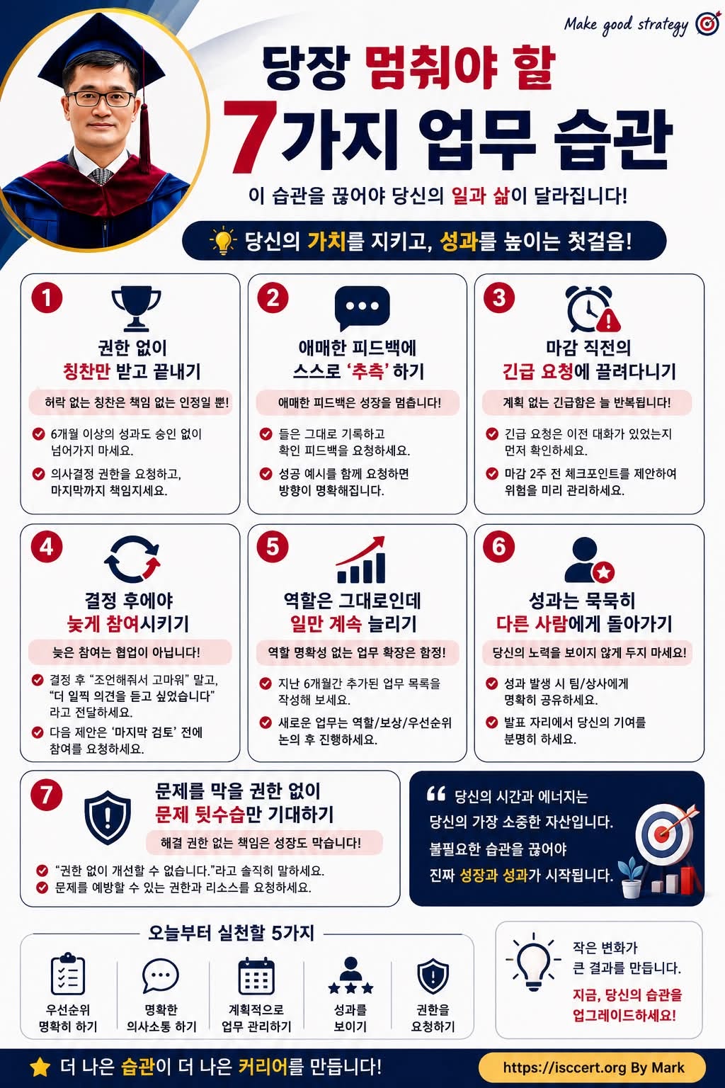 직장에서 더 이상 참지 말아야 할 7가지 인포그래픽
