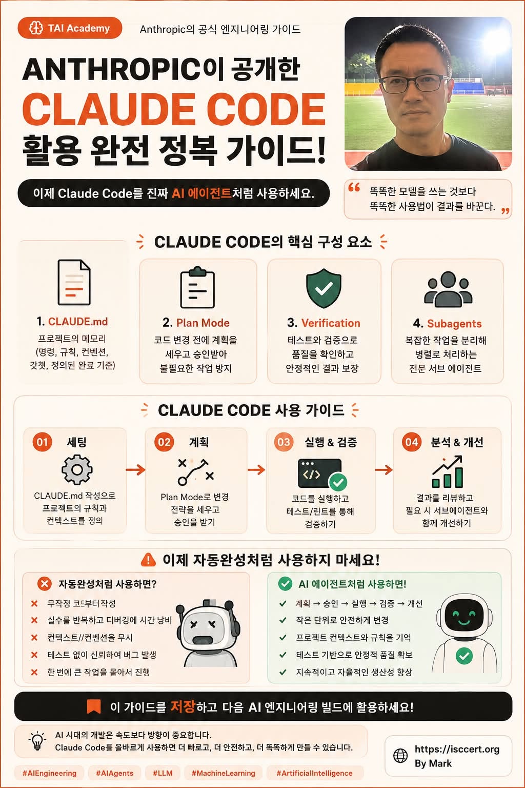 Anthropic가 공개한 Claude Code 공식 활용 가이드 인포그래픽