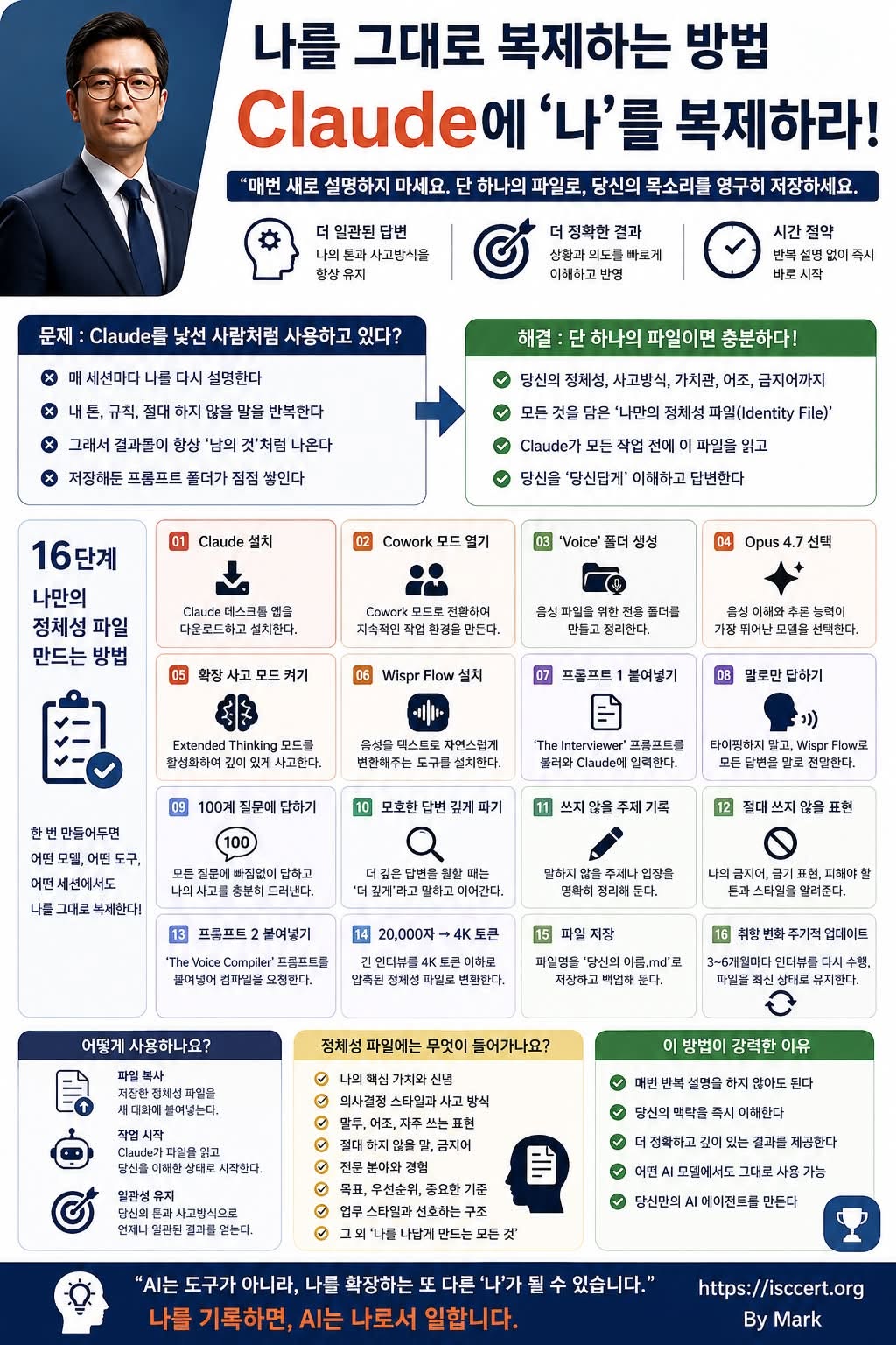 Claude를 단순한 AI가 아닌 ‘또 다른 나’ 로 만드는 방법 인포그래픽