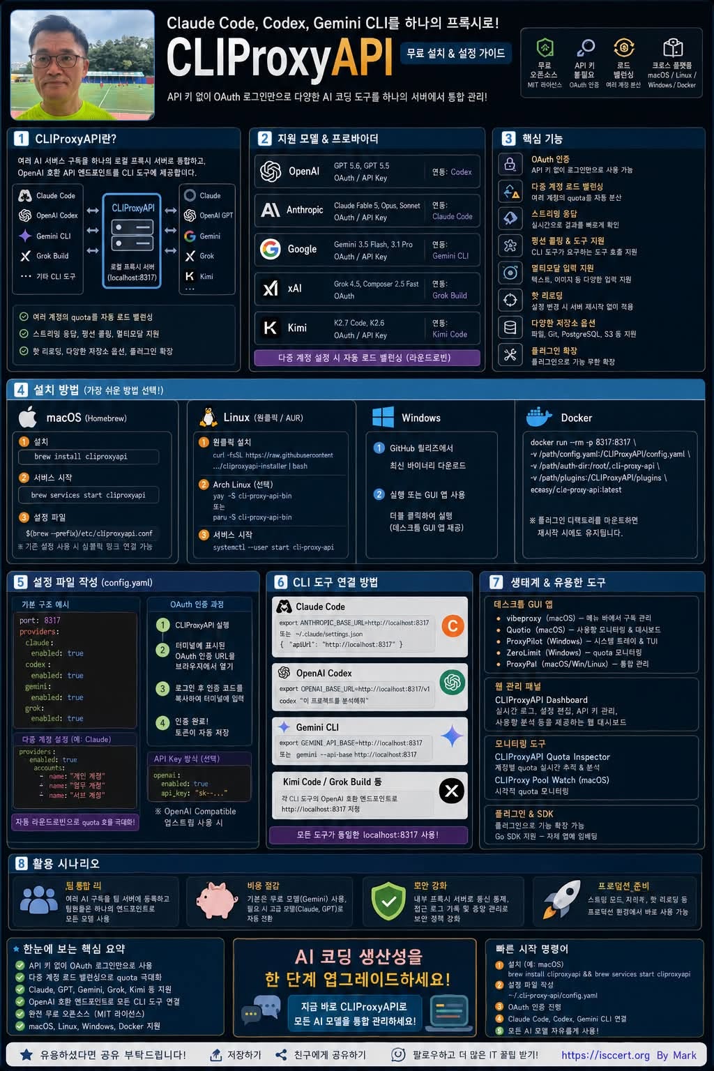 Claude Code·Codex·Gemini CLI를 인포그래픽