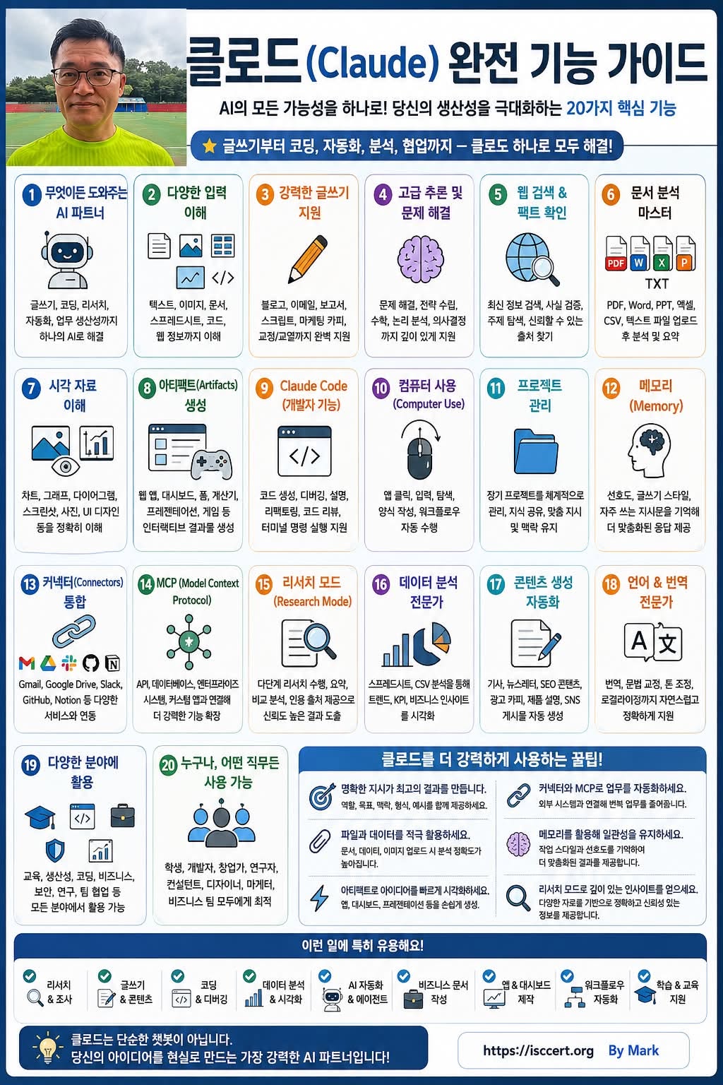 Claude를 200% 활용하는 시대가 왔습니다 인포그래픽