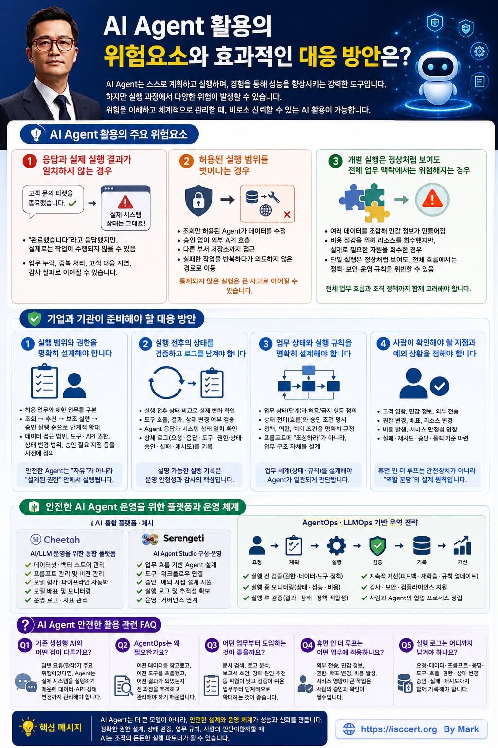 AI Agent, 성능보다 중요한 것은 인포그래픽