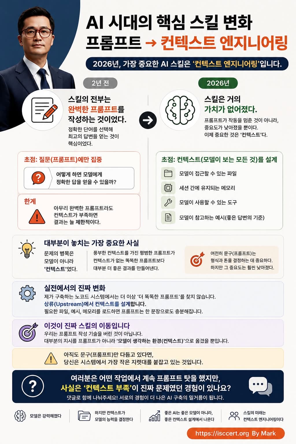 이제 AI의 핵심 역량은 ‘프롬프트’가 아니라 인포그래픽