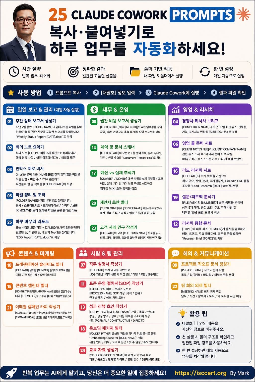 AI가 반복 업무를 대신하는 시대, 인포그래픽