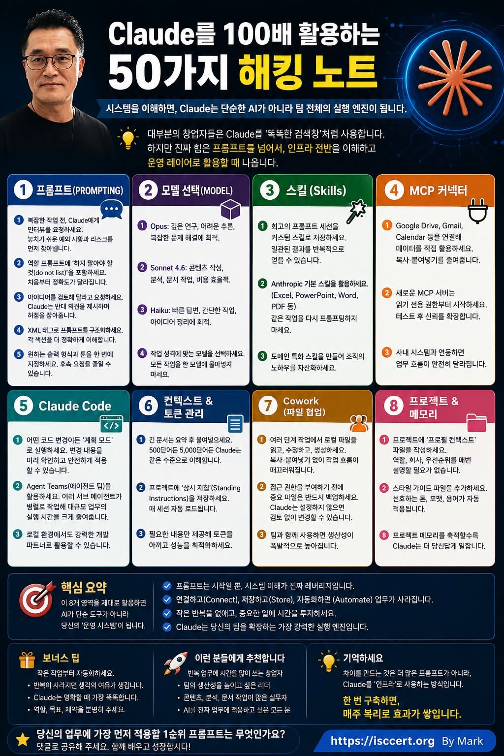 Claude를 ‘챗봇’이 아닌 인포그래픽