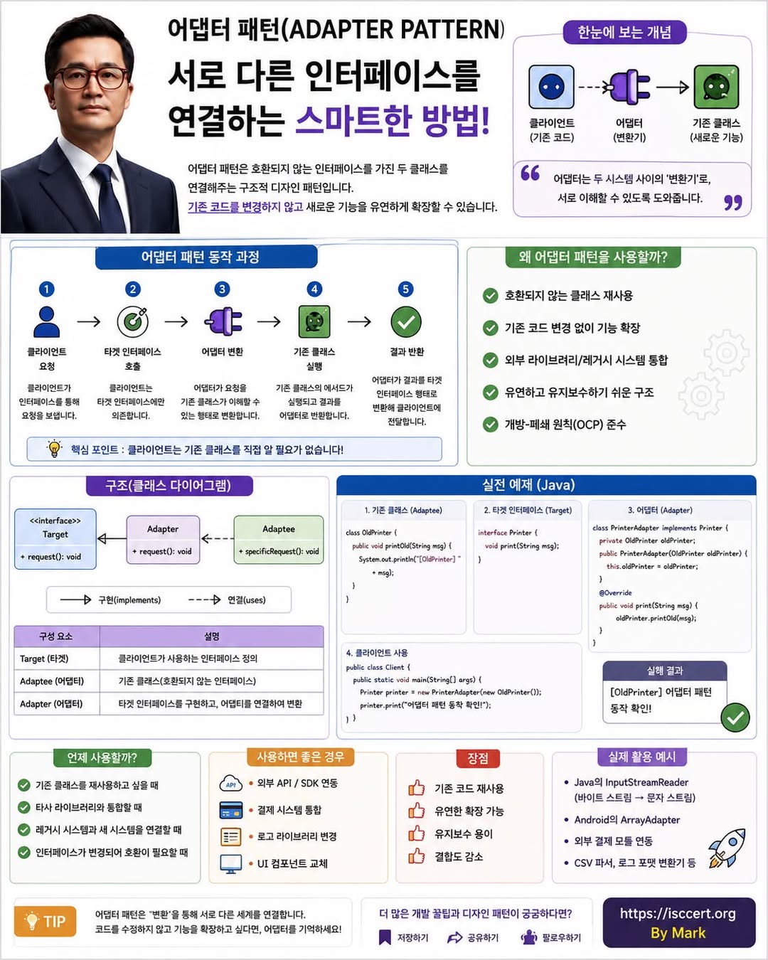 서로 다른 시스템을 연결하는 인포그래픽