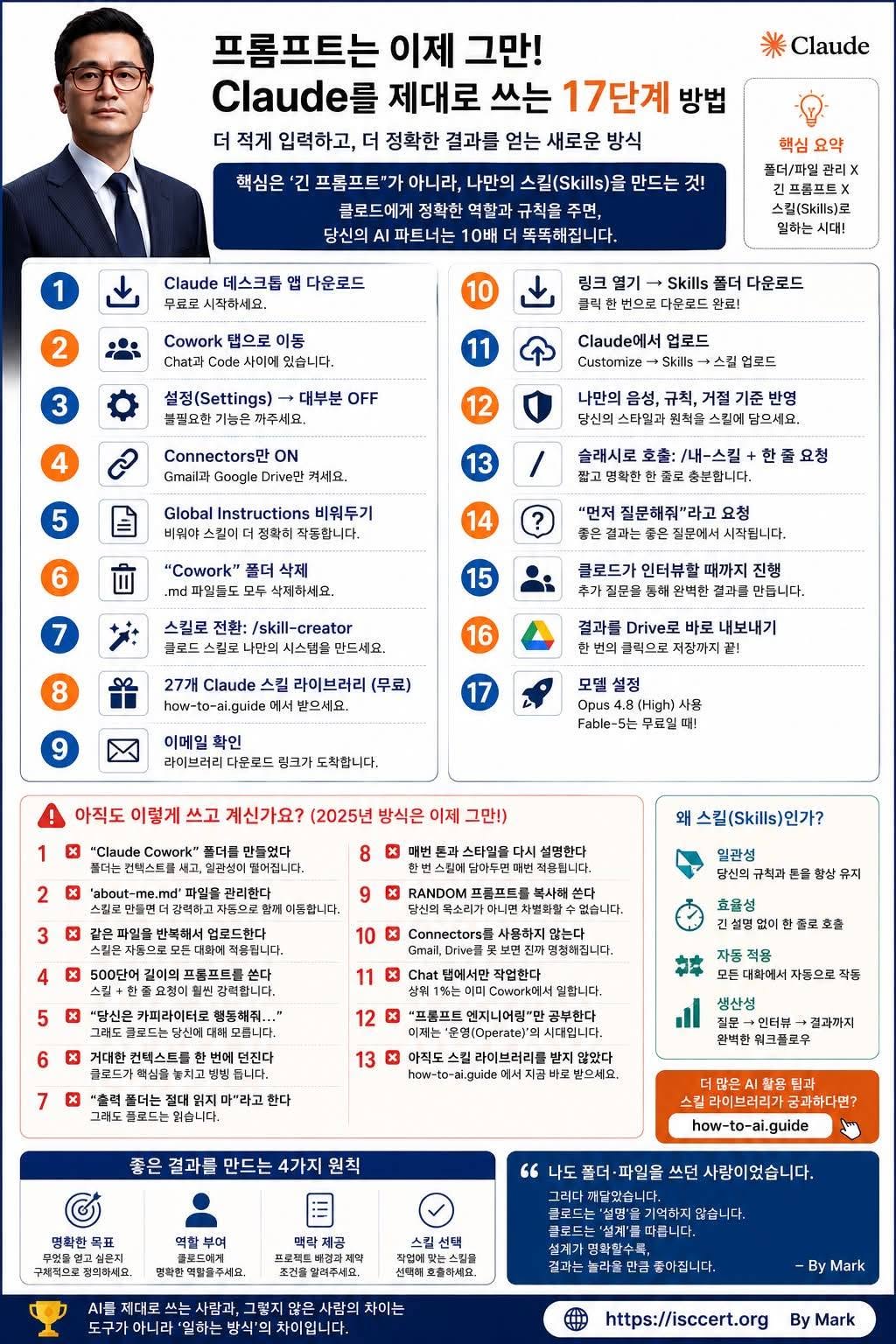 프롬프트는 끝났다? — 이제는 ‘AI와 함께 일하는 방식’ 이 중요합니다. 인포그래픽
