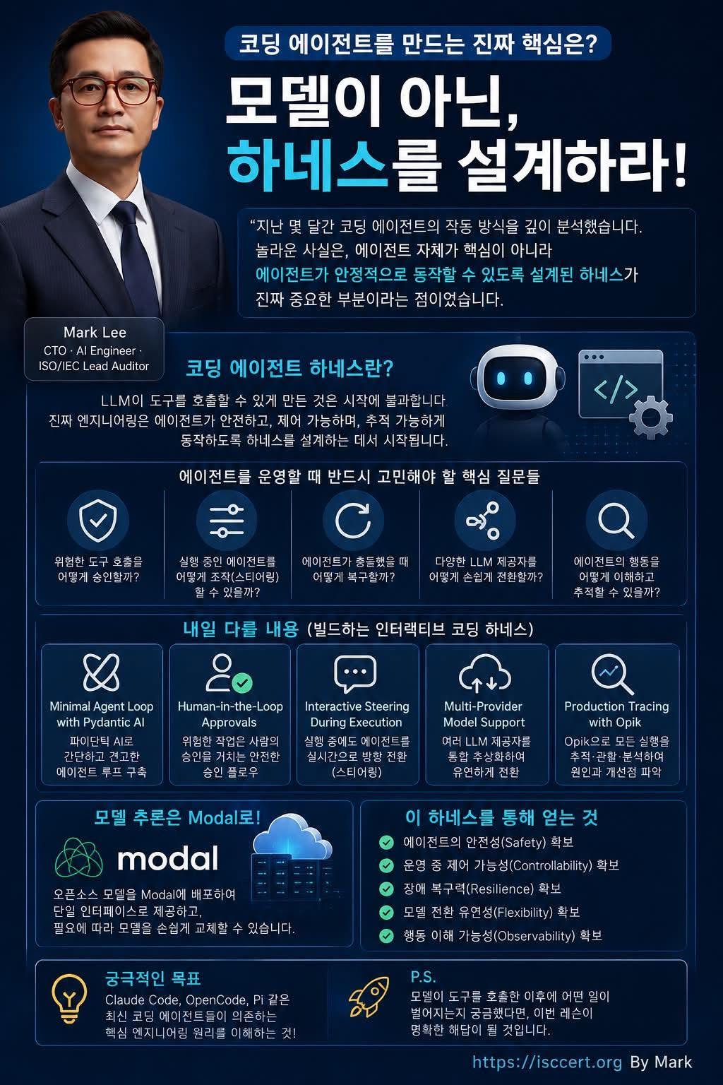 코딩 에이전트의 진짜 경쟁력은 AI 모델이 아닙니다. 인포그래픽