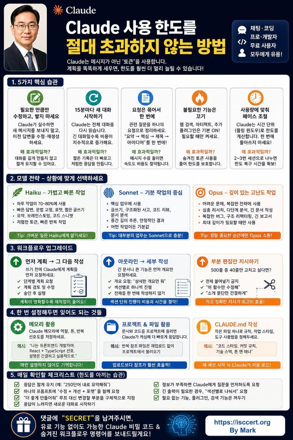 Claude 사용 한도를 오래 유지하는 5가지 핵심 습관 인포그래픽