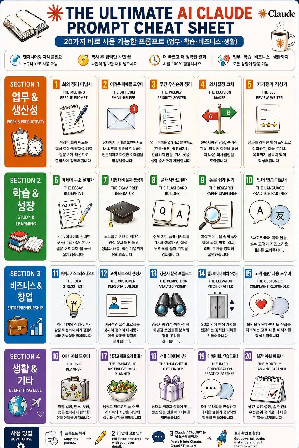 The Ultimate AI Claude Prompt Cheat Sheet — 바로 쓰는 프롬프트 20가지 인포그래픽