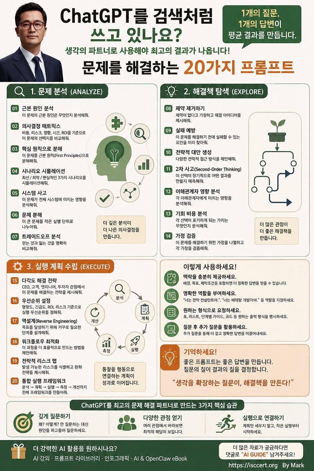 ChatGPT를 검색처럼 쓰고 있나요? 문제를 해결하는 20가지 프롬프트 인포그래픽