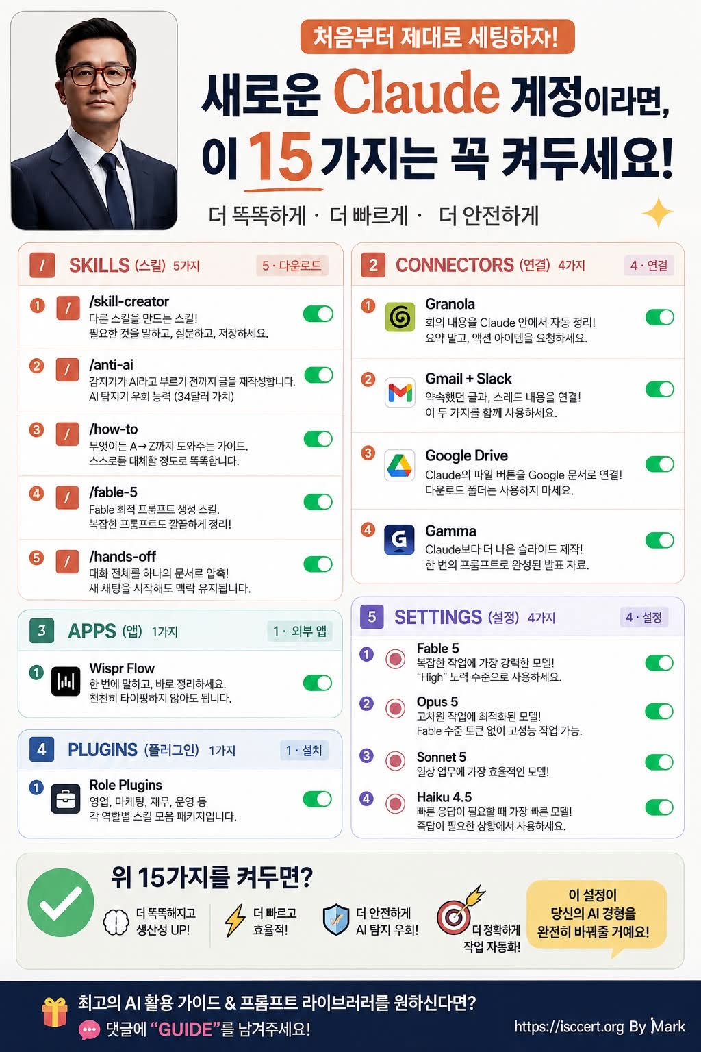 Claude, 기본 설정 그대로 쓰고 계신가요? 인포그래픽