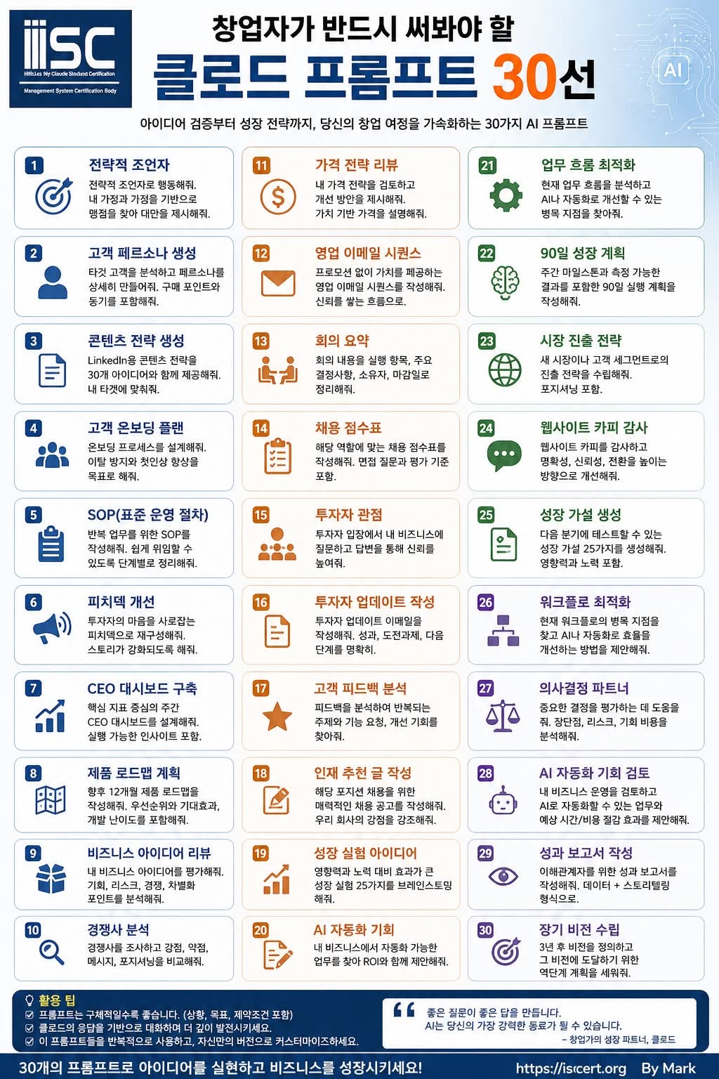 창업자가 반드시 써봐야 할 인포그래픽