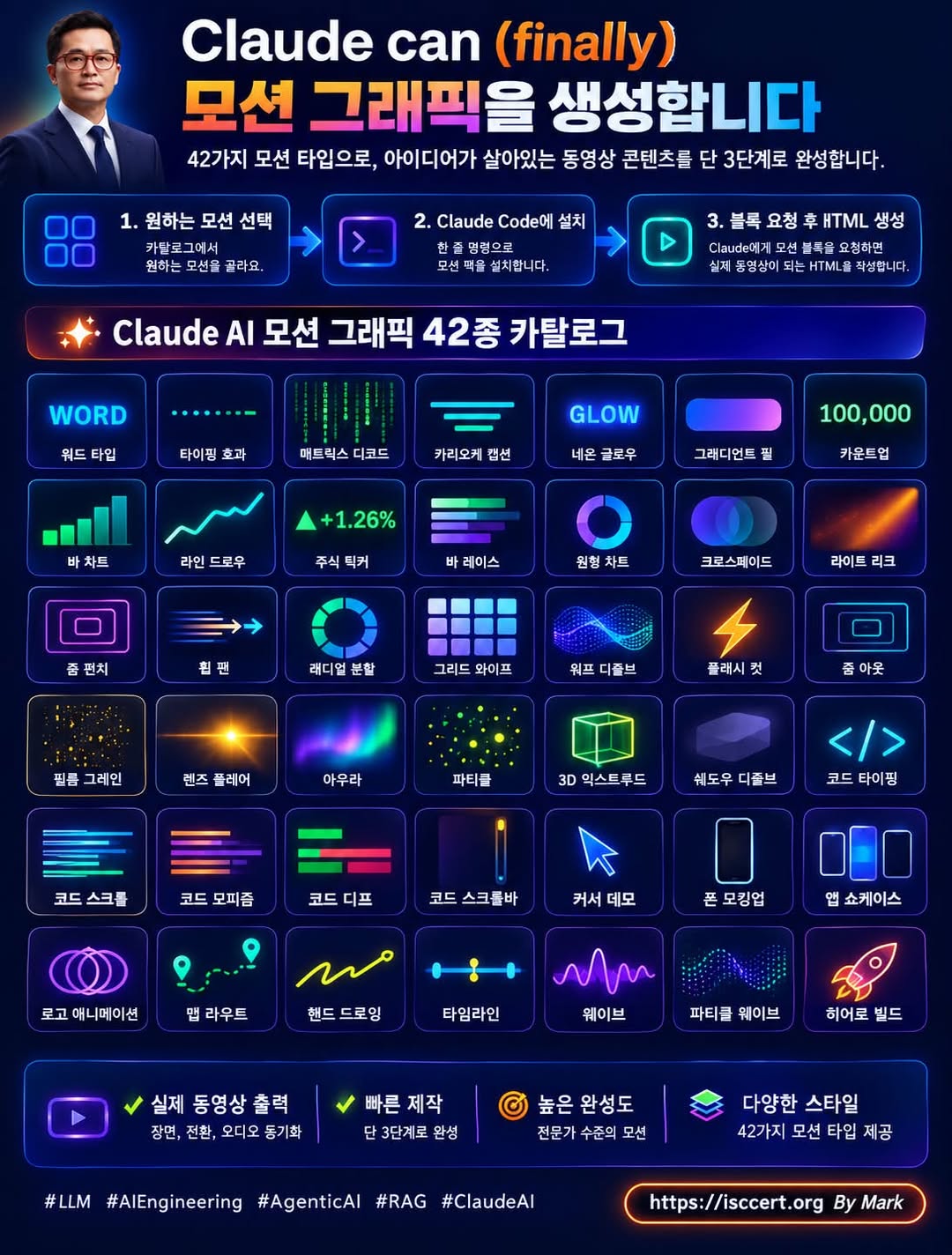 드디어 Claude가 — ’모션 그래픽’까지 만듭니다 인포그래픽
