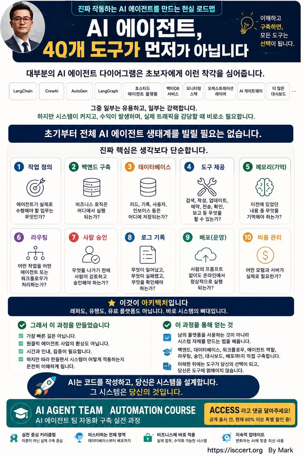 AI 에이전트, — 40개의 도구부터 준비할 필요는 없습니다 인포그래픽