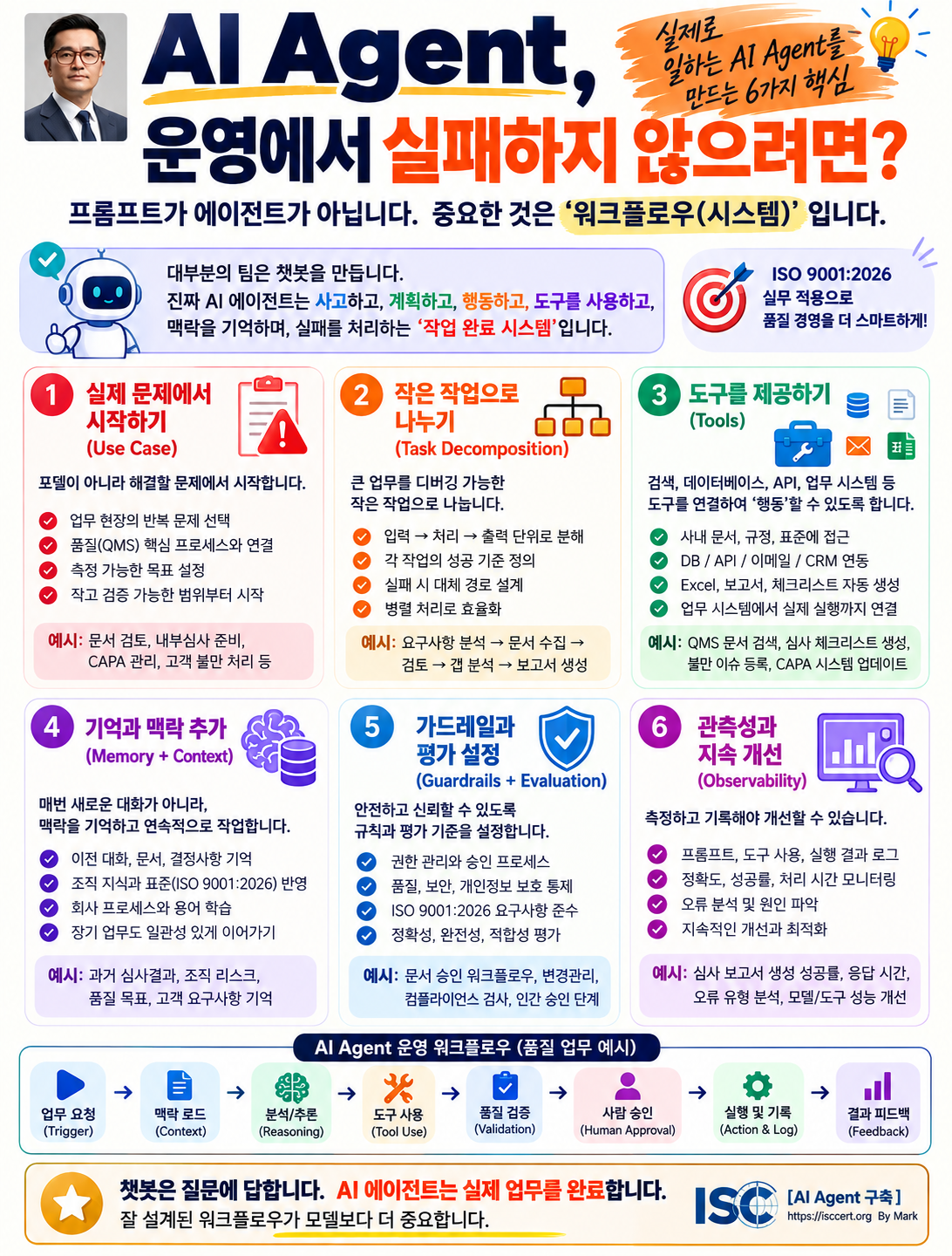 60593254-7DD6-47DC-9725-212CB1E18D8E.png