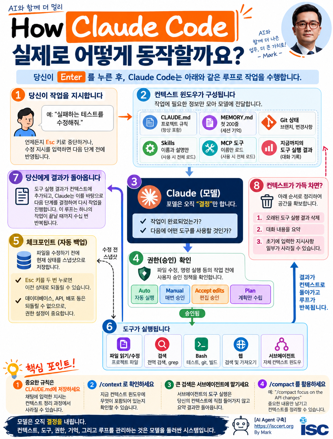 67A0D625-1679-408E-A7F7-A318DD5E62C5.png