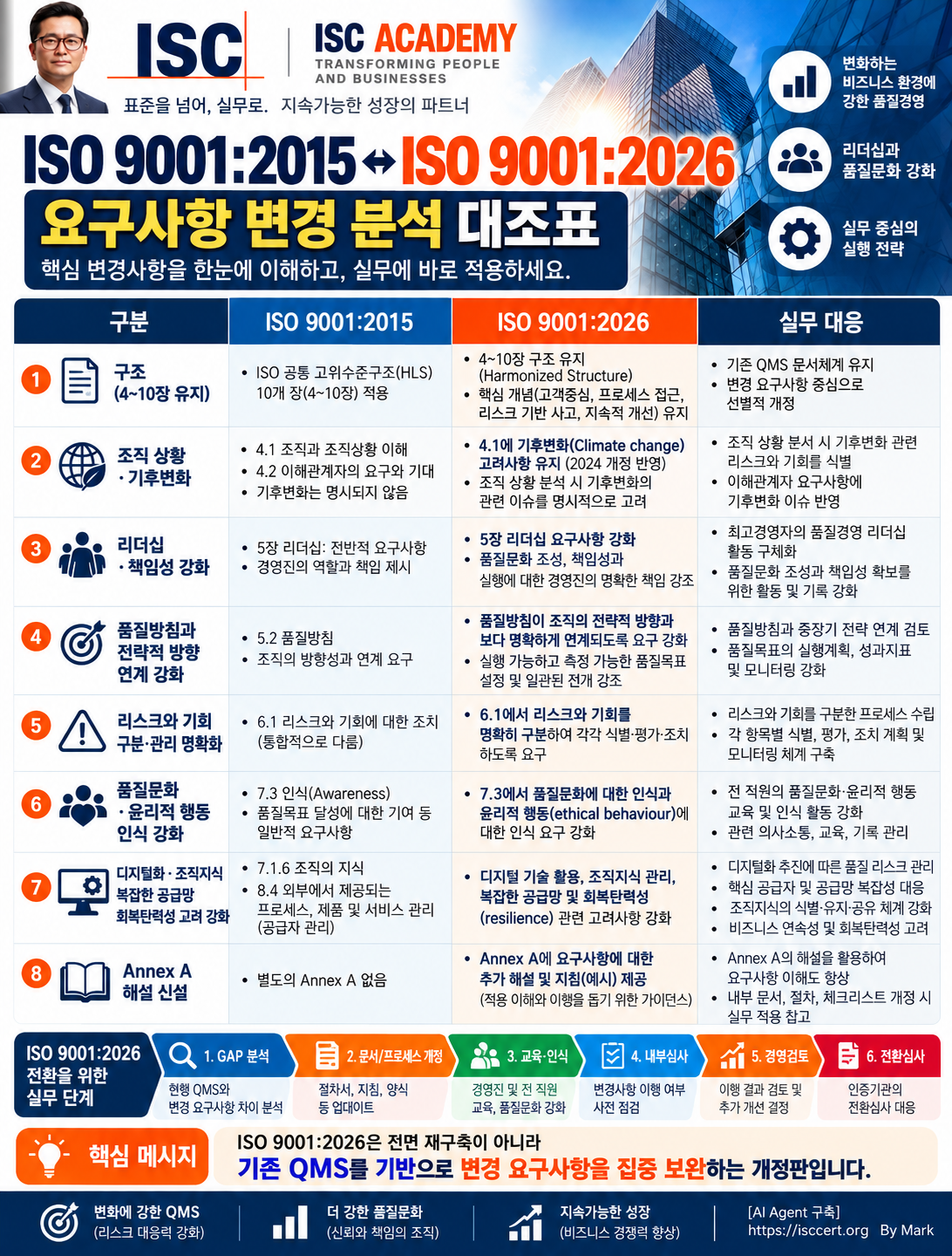 E3AE7983-B44C-46C9-941B-249985588D60.png
