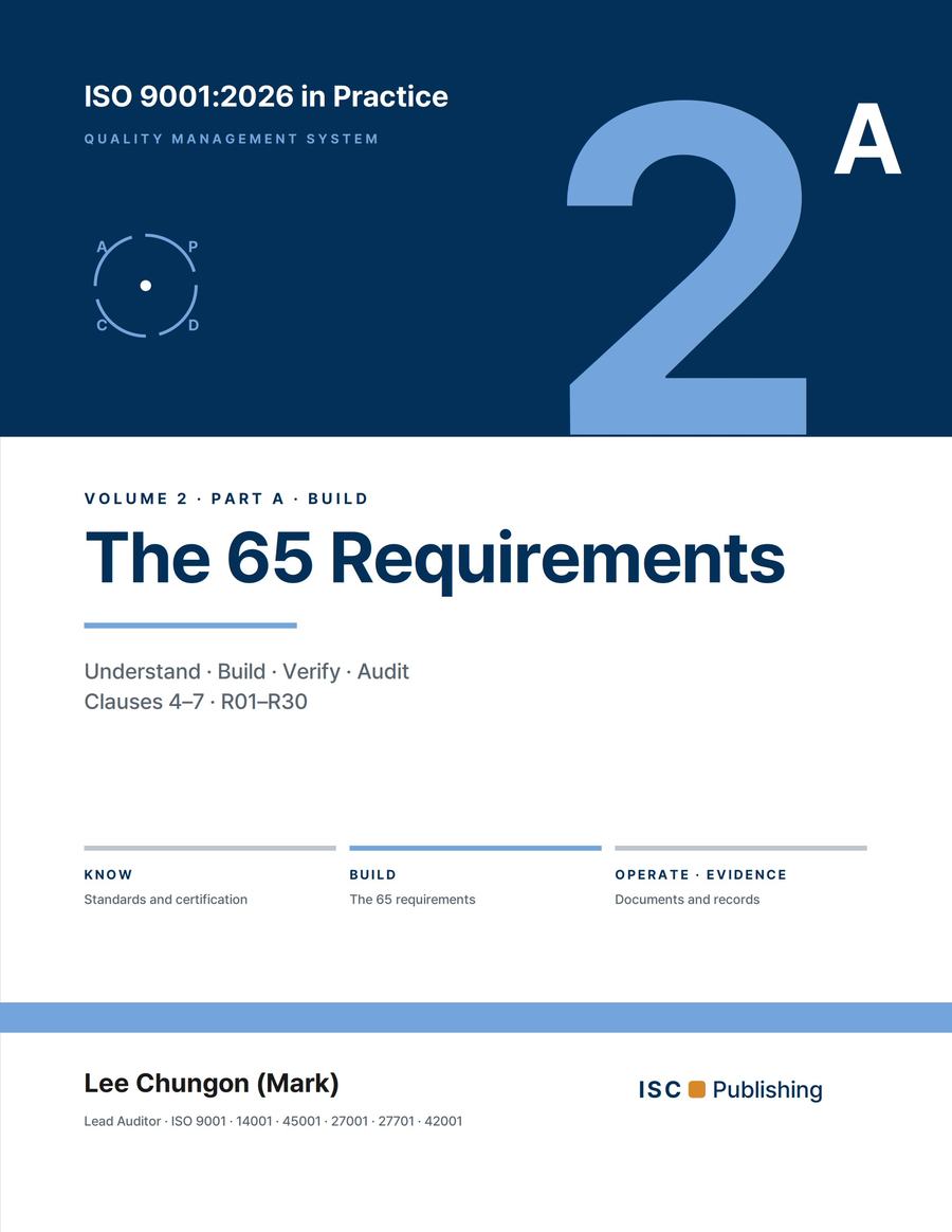 ISO 9001:2026 in Practice · Vol. 2A — The 65 Requirements — Part A