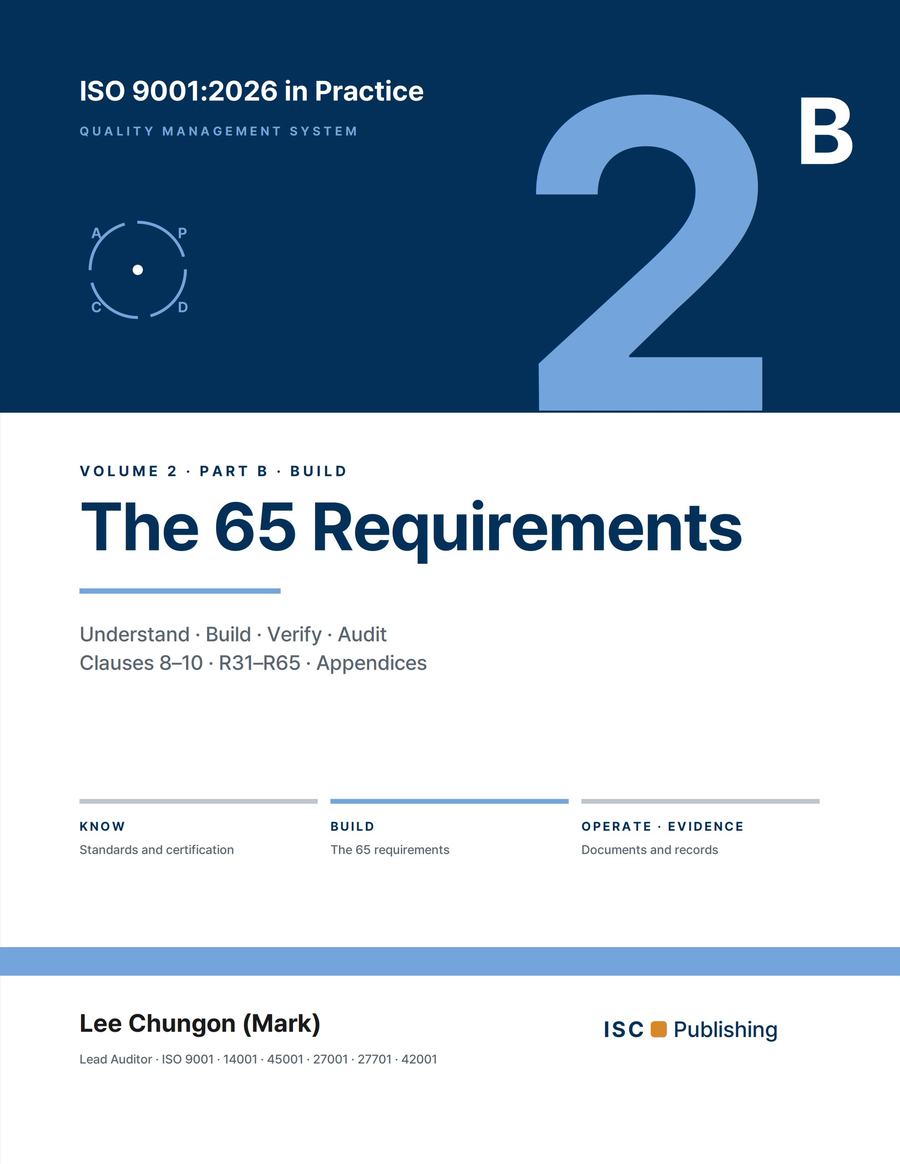 ISO 9001:2026 in Practice · Vol. 2B — The 65 Requirements — Part B