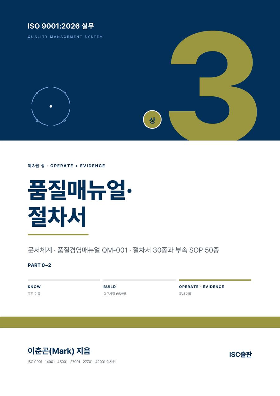 ISO 9001:2026 실무 ③상 품질매뉴얼·절차서(부속 SOP)